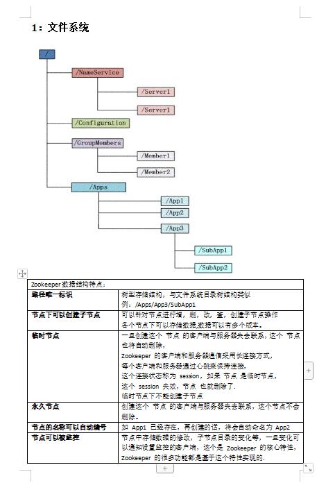 Zookeeper原理及應用  下載  圖1