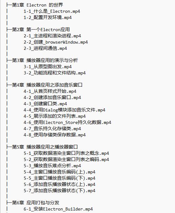 深度實戰(zhàn)Electron開發(fā)本地音樂播放器 視頻教程 下載  圖1