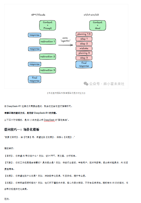 DeepSeek最強使用攻略，放棄復(fù)雜提示詞，直接提問效果反而更好？DOC 下載 圖1
