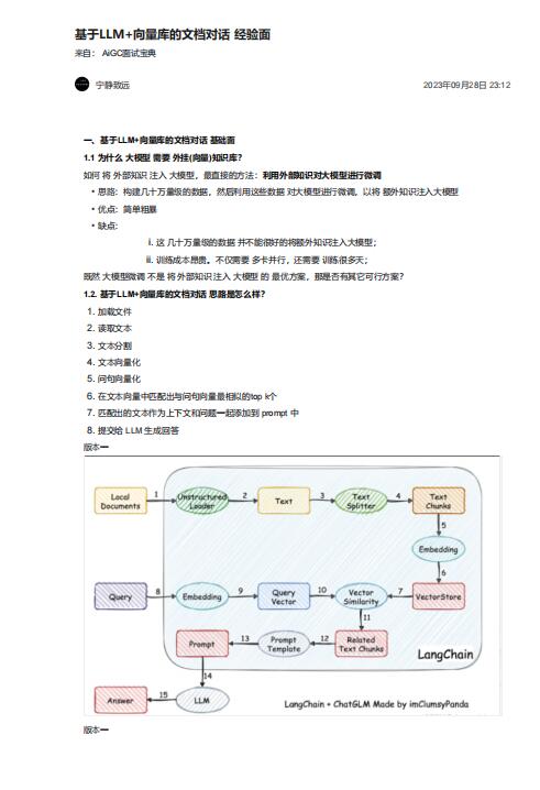 基于LLM+向量庫的文檔對話 經(jīng)驗(yàn)面  PDF 下載 圖1