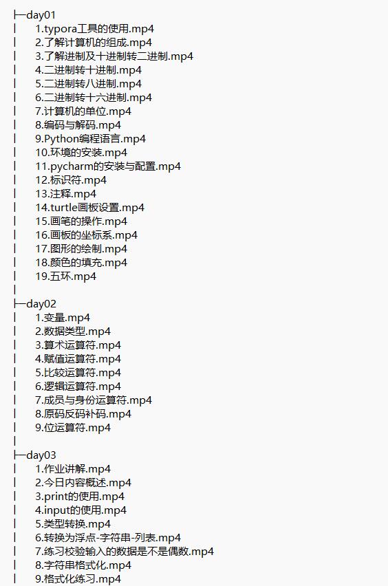 Python教程基礎(chǔ)語(yǔ)法到項(xiàng)目 flask博客網(wǎng)站實(shí)戰(zhàn) 視頻教程 下載  圖1